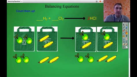 Balance Simple Equations With Fruit Example 1 Quantities Meristem