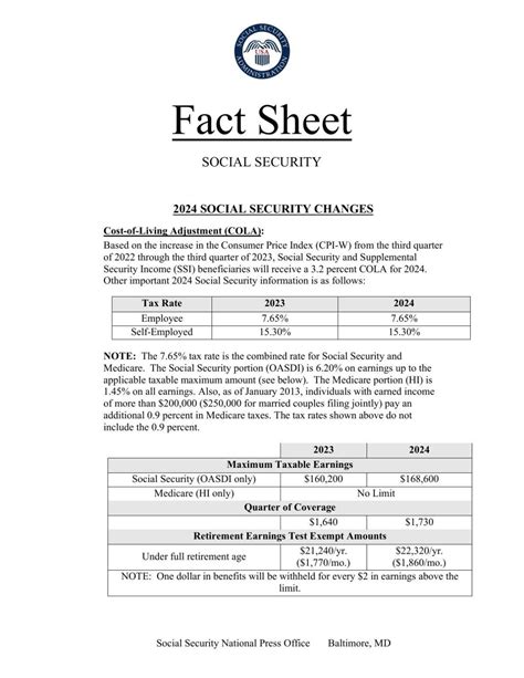 Social Security Announces 3.2 Percent Benefit Increase for 2024 | News