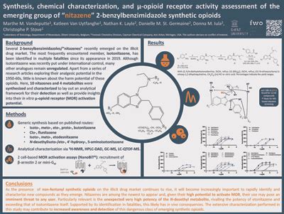 Emerging Group Of Nitazene Benzylbenzimidazole Synthetic Opioids Png