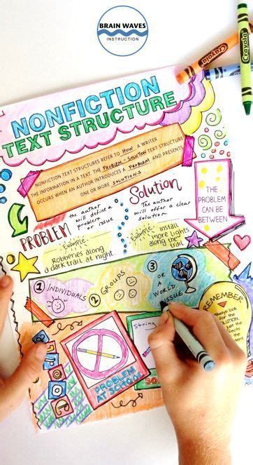 Problem Solution Nonfiction Text Structure Doodle Notes And 6 Fun Activities Doodle Notes