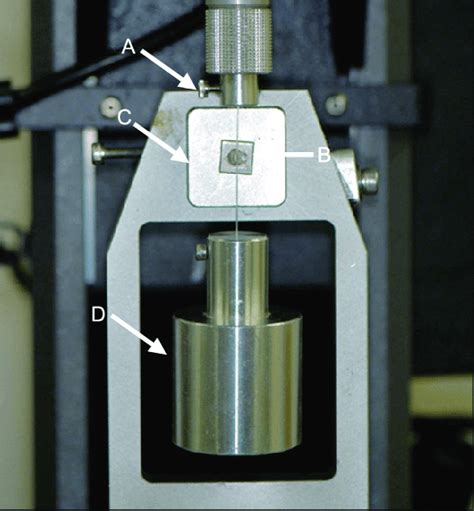 Universal Testing Machine Instron 5942 Instron Corp Usa A Download Scientific Diagram