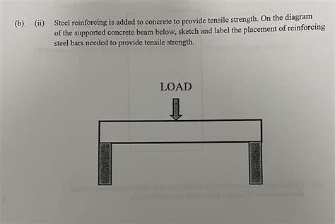 Answered B Ii Steel Reinforcing Is Added To Bartleby