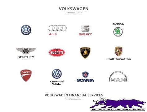 An Lisis De Volkswagen Miguel Illescas Volkswagen Comprar Acciones