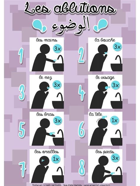 Fichier Pdf Affiche Ablution A Pdf Apprendre La Priere Islam Priere