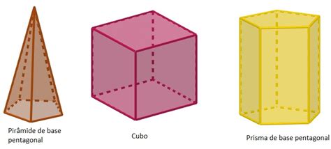 Geometria Espacial Esferas Matematica Concursomilitar Es