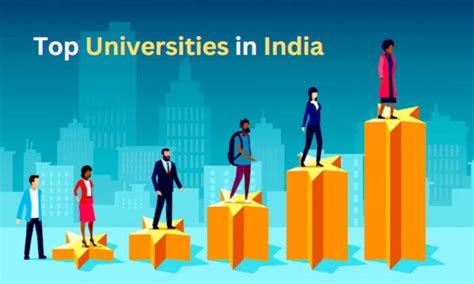 Top 10 Universities in India: Courses Offered, Placements, Fees ...