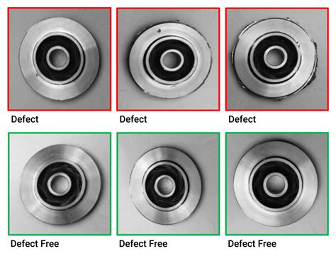 Cvat Computer Vision Annotation Tool Guide Genislab Technologies