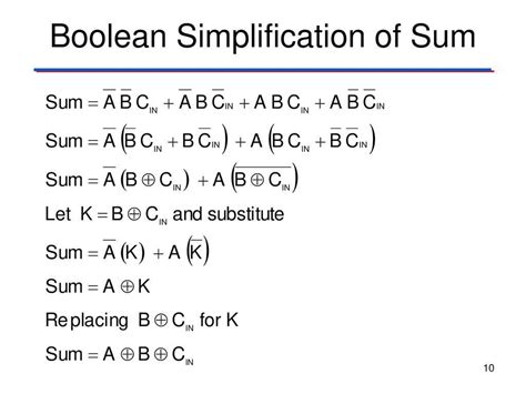 The Ultimate Guide To Boolean Algebra Simplification Questions And Answers Pdf Included