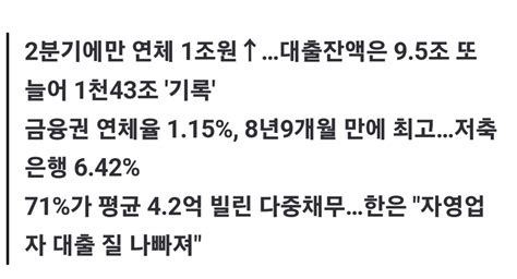 고금리 길어지자자영업자 못 갚는 대출 73조원 역대 최대 정치유머 게시판