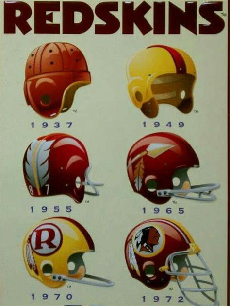 Pin On Washington Commanders Redskins Nfl Team