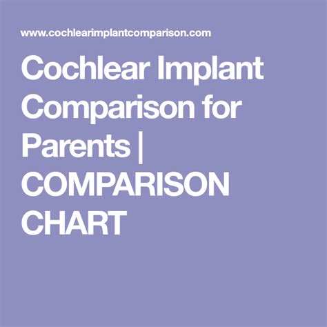 Cochlear Implant Comparison For Parents Comparison Chart Cochlear