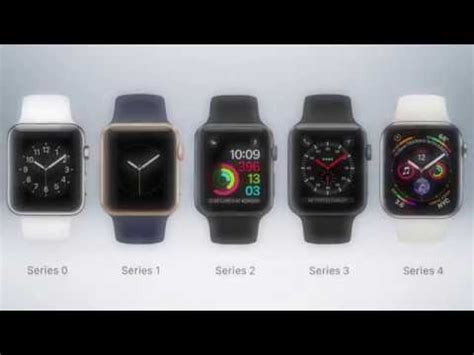 History Of The Apple Watch YouTube