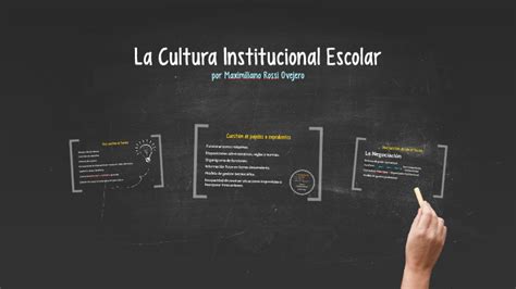 La Cultura Institucional Escolar By On Prezi