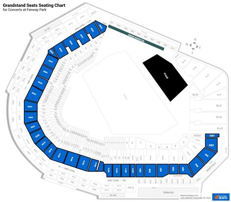 grandstand fenway park