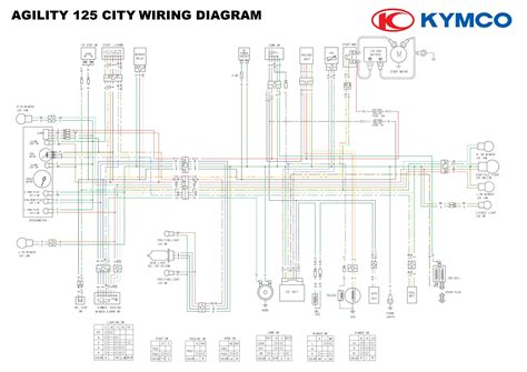 Kymco Agility 50 Wiring Diagram Diagram Cricut Svg Files Free Agile