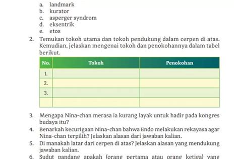 Kunci Jawaban Bahasa Indonesia Cerdas Cergas Kelas 11 Bab 4 Halaman 116