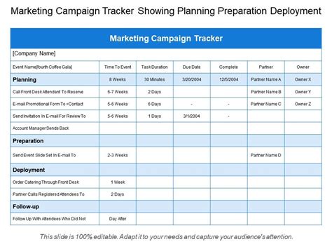 Marketing Campaign Tracker Template