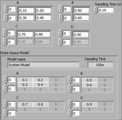 Introduction to LabVIEW Control Design Toolkit by Finn Haugen, TechTeach