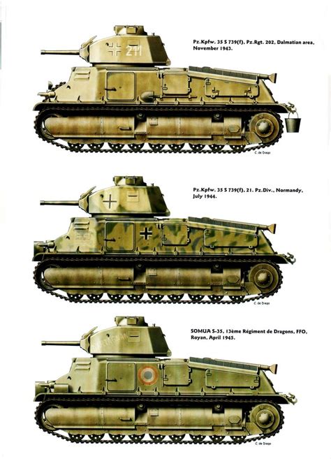 Пин на доске Comparison of armored vehicles in color profiles