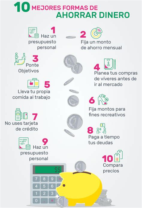 10 consejos prácticos para ahorrar en casa sin gastar dinero Guía