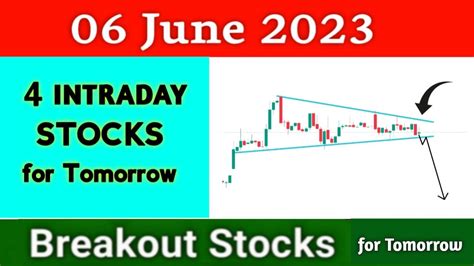 4 Breakout Stocks For Tomorrow 💥 06 June 💥 Best Intraday Stocks For