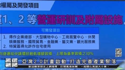 1111104鳳信新聞 亞灣2 0計畫啟動 打造完善產業聚落 Youtube