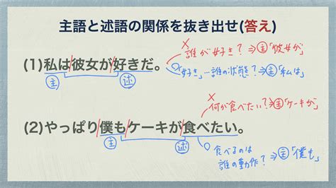 主語と述語の関係・修飾と被修飾の関係をマスターせよ・文節と文節の関係1【中学国語文法】 がこない独学応援ブログ