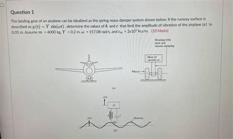 Solved Question The Landing Gear Of An Airplane Can Be Chegg