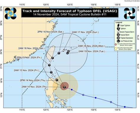 Typhoon Usagi Strengthens Into Super Typhoon Making Landfall Today