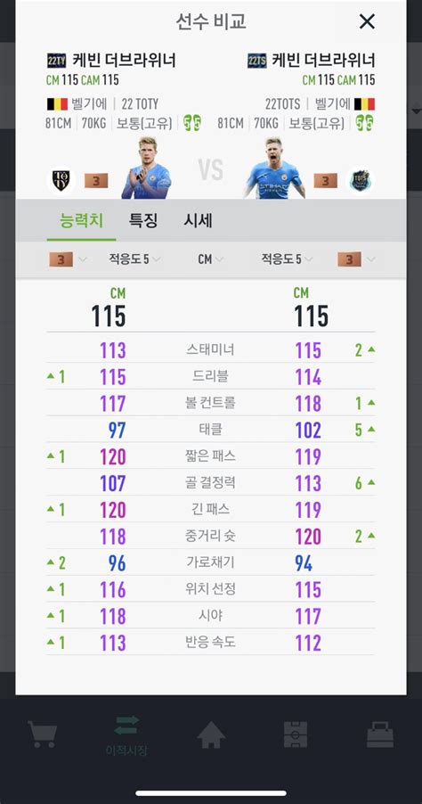 Fc 온라인 인벤 공미 토츠 덕배vs토티 덕배 Fc 온라인 인벤 자유게시판