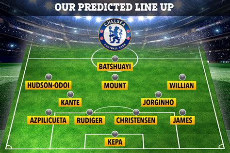 How Chelsea could line-up against Man Utd with Tammy Abraham set to ...