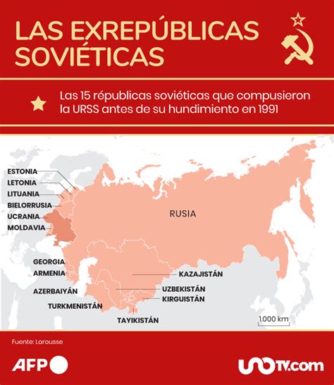 Unión Soviética ¿qué Países Formaban La Urss Uno Tv