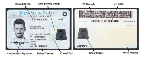 New York Fake Id Templates Scannable Fake Id Buy Best Fake Id Card