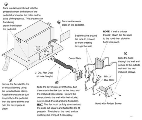 Lopi Pellet Stove Parts Manual | Reviewmotors.co