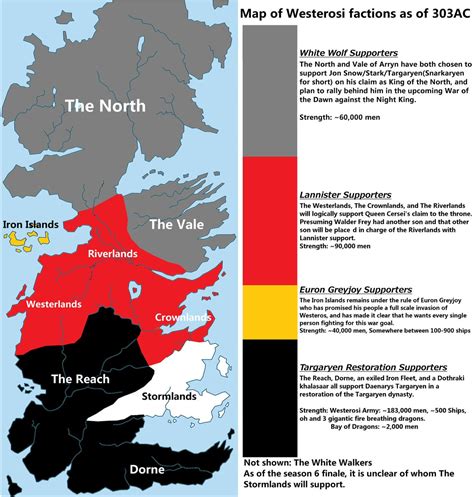 Political Map Of Westeros