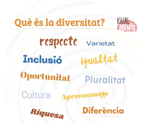 Mes Europeu De La Diversitat Plataforma Educativa