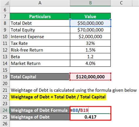 wacc formula calculator   excel template