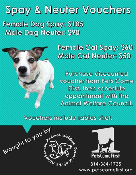 Spay Neuter Vouchers