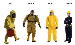 HAZMAT Suits – Levels of Protection