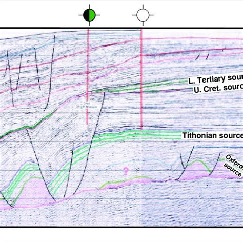 Example Of A Regional Seismic Line From The Eastern Gulf Of Mexico That