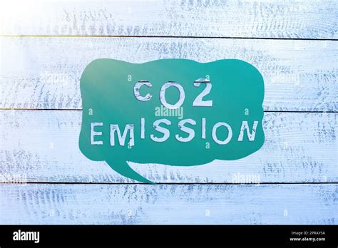 L Gende Conceptuelle Co Emission Mot Crit Sur La Lib Ration De Gaz