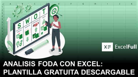 ANÁLISIS FODA CON EXCEL Excelfull