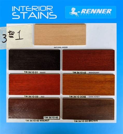 Renner Stain Quart ( concentrated) | Wongs Hardware ltd