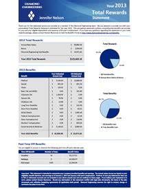 20 Total Compensation Statement Template - Free Popular Templates Design