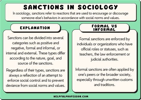 Sanctions In Sociology 6 Types And Easy Definition 2024