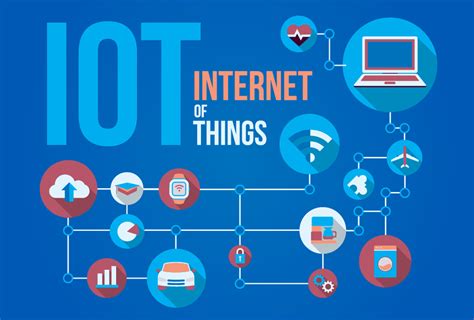 Uma explicação simples sobre Internet das Coisas IoT Diário de TI