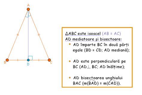 Mediatoarea bazei în triunghiul isoscel