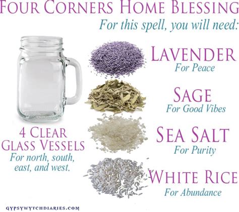 Four Corners Home Blessing Poster With Lavender Sage Sea Salt And