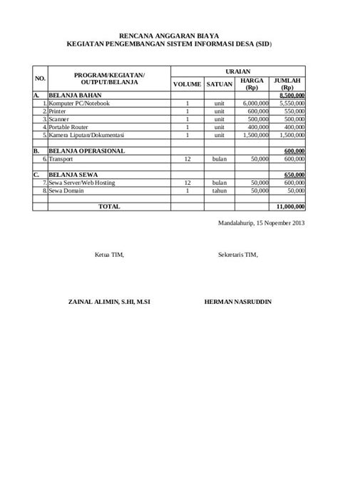Contoh Rencana Anggaran Biaya Dalam Proposal Berbagi Contoh Proposal