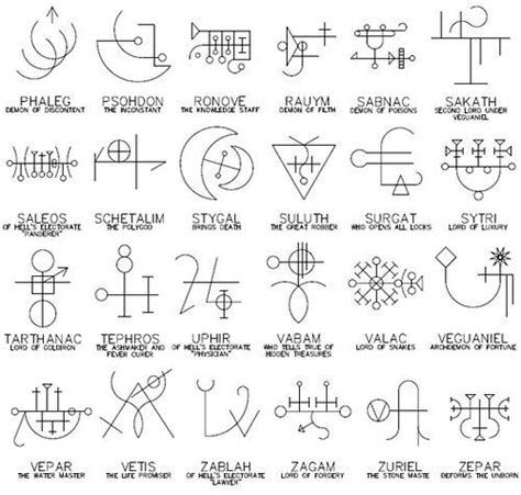 How to Create and Activate a Sigil. — Steemit | Demon symbols, Enochian ...